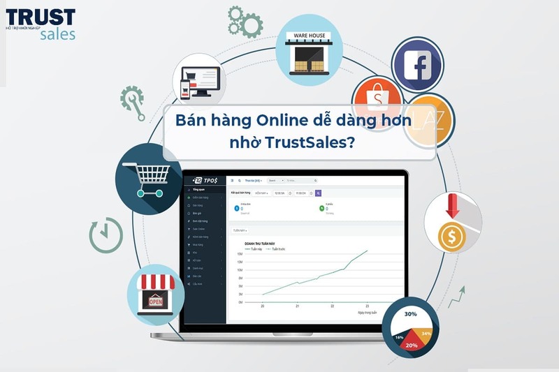 cách sử dụng phần mềm quản lý bán hàng - TrustSales