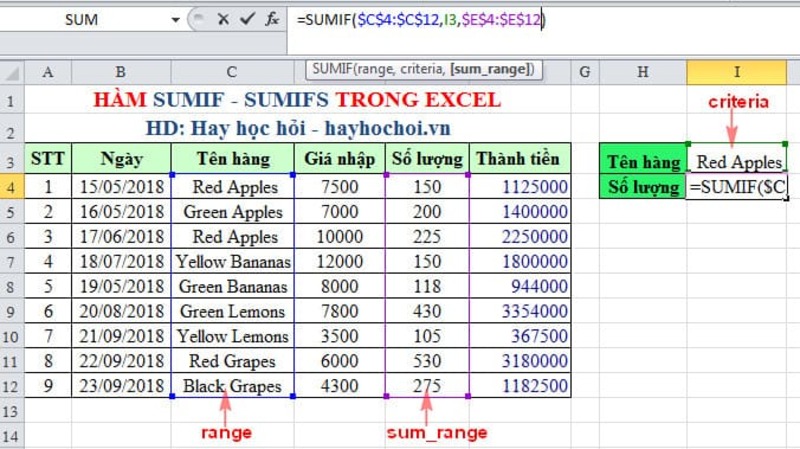 hướng dẫn tạo file quản lý kho bằng excel - TrustSales