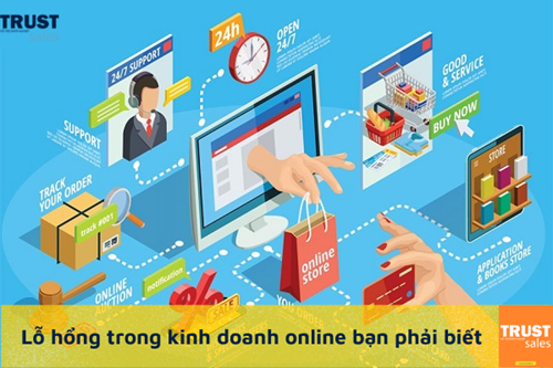 Giúp bạn lường trước những lỗ hổng trong kinh doanh online