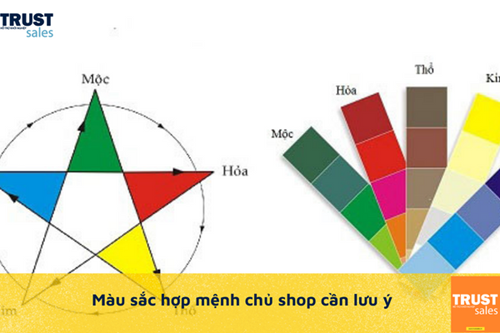 Chọn màu shop hợp mệnh cho kinh doanh thêm khởi sắc